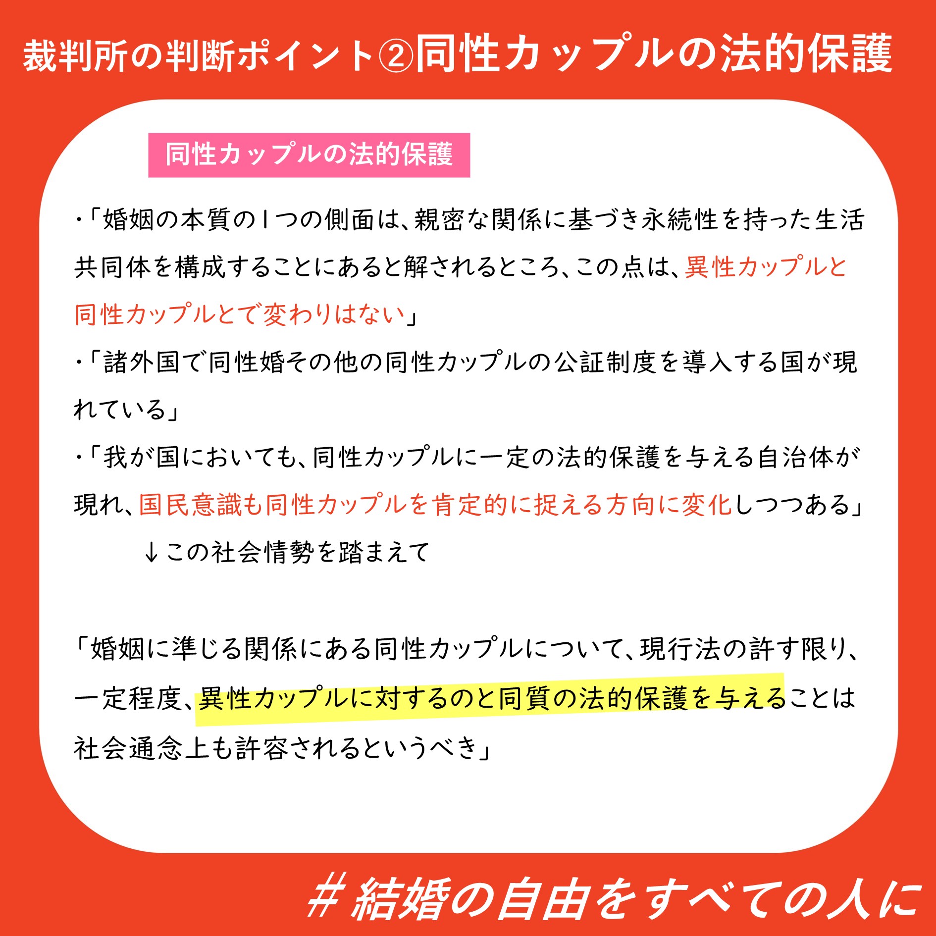 裁判所の判断ポイント②同性カップルの法的保護 ・同性カップルの法的保護について ・「婚姻の本質の１つの側面は、親密な関係に基づき永続性を持った生活共同体を構成することにあると解されるところ、この点は、異性カップルと同性カップルとで変わりはない」 ・「諸外国で同性婚その他の同性カップルの公証制度を導入する国が現れている」 ・「我が国においても、同性カップルに一定の法的保護を与える自治体が現れ、国民意識も同性カップルを肯定的に捉える方向に変化しつつある」 この社会情勢を踏まえて 「婚姻に準じる関係にある同性カップルについて、現行法の許す限り、一定程度、異性カップルに対するのと同質の法的保護を与えることは社会通念上も許容されるというべき」