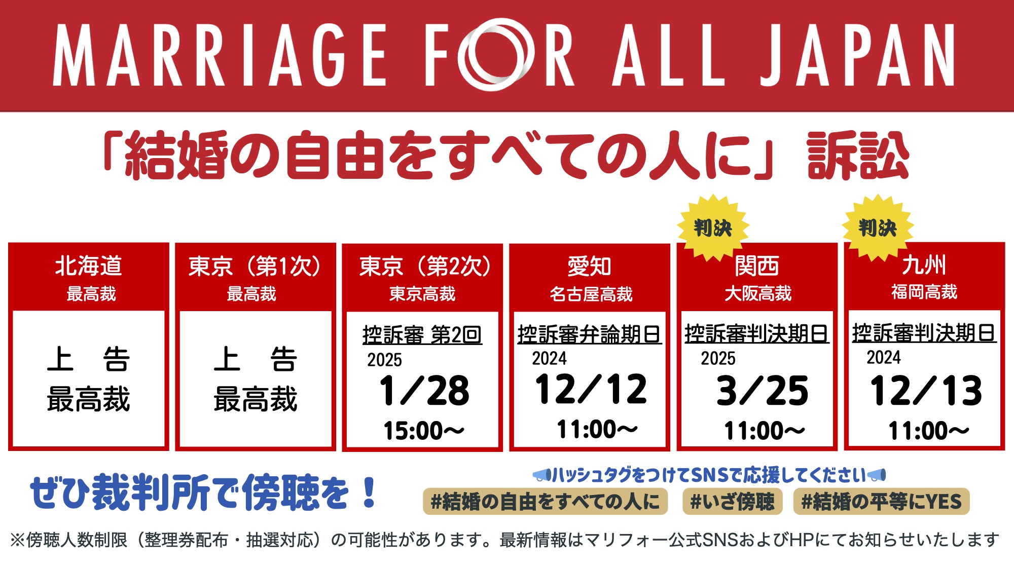 【北海道・東京第一次・東京第二次・愛知・関西・九州各訴訟】 
今後の裁判予定 「結婚の自由をすべての人に」訴訟 2024年のスケジュールを書いた画像です。 
・北海道（最高裁）上告/最高裁
・東京（第1次最高裁）上告/最高裁
・東京（第2次東京高裁）控訴審第2回 2025年1月28日15時 
・愛知（名古屋高裁）控訴審弁論期日 2024年 12月12日11時 
・関西（大阪高裁）告訴審判決期日 2025年3月25日11時 
・九州（福岡高裁）控訴審判決期日 2024年12月13日11時

ぜひ裁判所で傍聴を。 ハッシュタグをつけてSNSでも応援してください。 #結婚の自由をすべての人に #いざ傍聴 #結婚の平等にYES 傍聴人数制限（整理券配布・抽選対応）の可能性があります。 「結婚の自由をすべての人に」裁判の最新情報は、マリフォー公式ホームページやSNSでお知らせします。