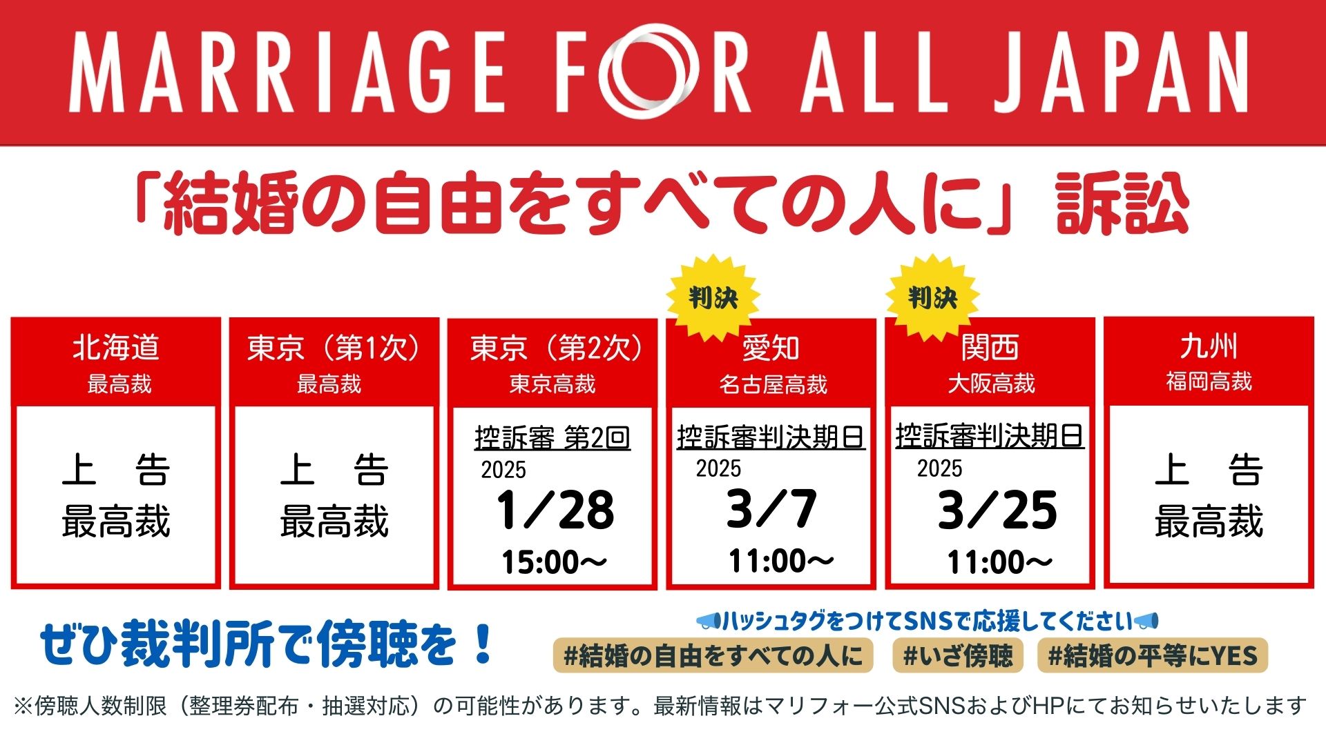 訴訟スケジュール
・北海道最高裁（上告/最高裁）
・東京第1次最高裁（上告/最高裁）
・東京第2次東京高裁（控訴審第2回 2025年1月28日15時）
・愛知名古屋高裁（控訴審判決期日 2025年3月7日11時）
・関西大阪高裁（控訴審判決期日2025年3月25日11時）
・九州福岡高裁（上告/最高裁）