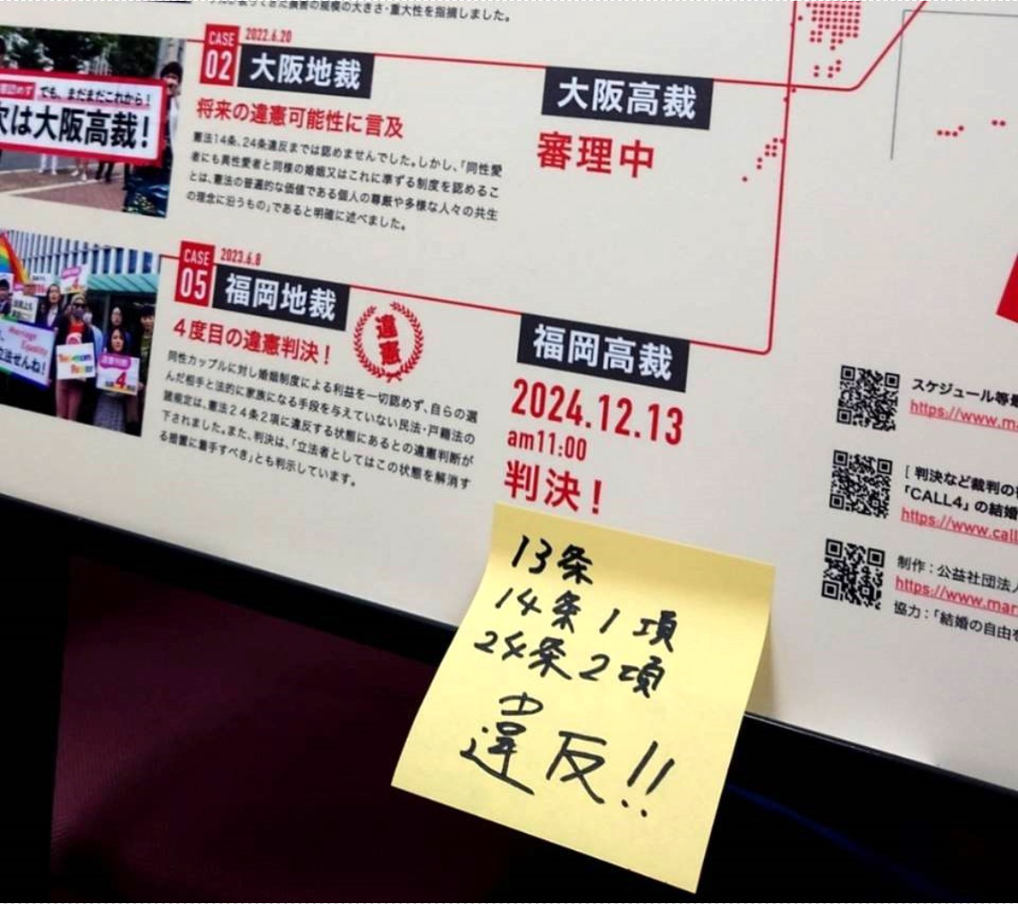 全国の裁判状況を説明するパネルに、前日12/13の福岡高裁判決の内容「13条、14条1項、24条2項　違反!!」が手書きで追記されている