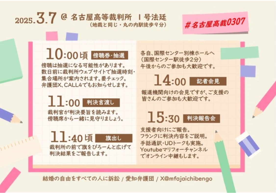 2025.3.7

@名古屋高等裁判所 1号法廷

(地裁と同じ・丸の内駅徒歩9分)

10:00頃

傍聴券・抽選

傍聴は抽選になる可能性があります。 数日前に裁判所ウェブサイトで抽選時刻・ 集合場所が案内されます。要チェック。 弁護団X、CALL4でもお知らせします。

11:00

判決言渡し

裁判官が判決要旨を読みます。 傍聴席から一緒に見守りましょう。

11:40頃

旗出し

裁判所の前で旗をびろーんと広げて 判決結果をご報告します。

#名古屋高裁0307

各自、国際センター別棟ホールへ (国際センター駅徒歩2分)

午後からのご参加も大歓迎です。

14:00

記者会見

報道機関向けの会見ですが、ご支援の 皆さんのご参加も大歓迎です。

15:30

判決報告会

支援者向けにご報告。 フランクに判決内容をご説明。 手話通訳・UDトークも実施。 Youtubeマリフォーチャンネル でオンライン中継もします。

結婚の自由をすべての人に訴訟/ 愛知弁護団/X@mfajaichibengo