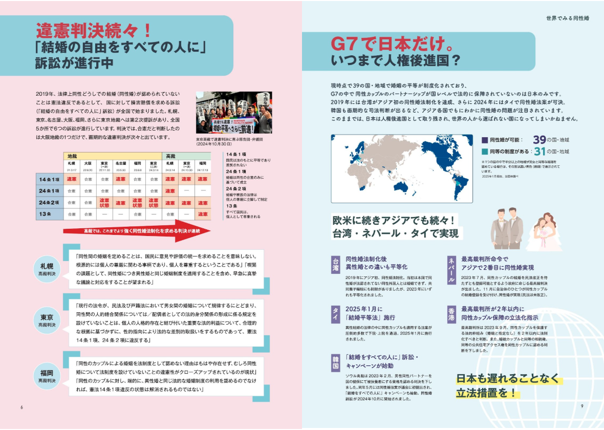 違憲判決続々！「結婚の自由をすべての人に」訴訟が進行中。G7で日本だけ。いつまで人権後進国？